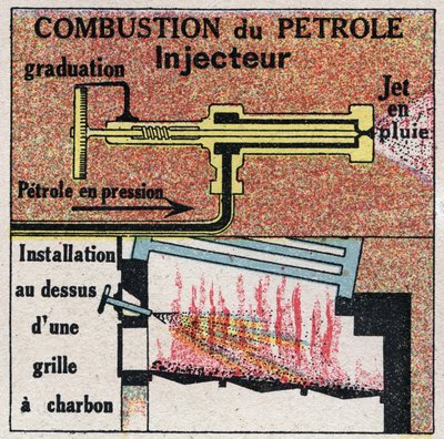 Generatori di vapore: combustione di olio in una caldaia. Illustrazione anonima del 1925. Collezione privata. da Anonymous Anonymous