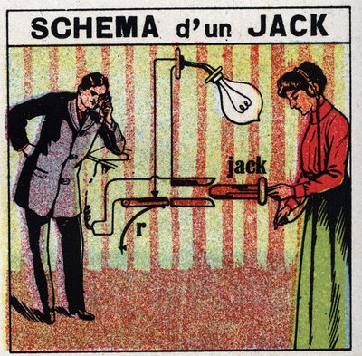Telefono: schema di un jack da Anonymous Anonymous