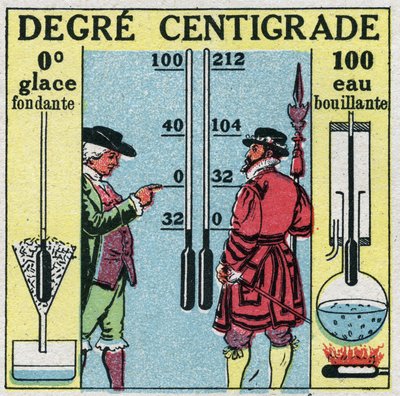 Temperatura ed espansione: Grado centigrado. Confronto tra gradi Fahrenheit e gradi Celsius. Illustrazione anonima del 1925. Collezione privata. da Anonymous Anonymous