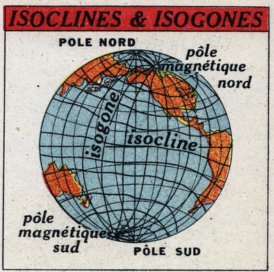 Magnetismo terrestre: mappa magnetica che mostra isoclini e isogoni. Illustrazione anonima del 1925. Collezione privata. da Anonymous Anonymous