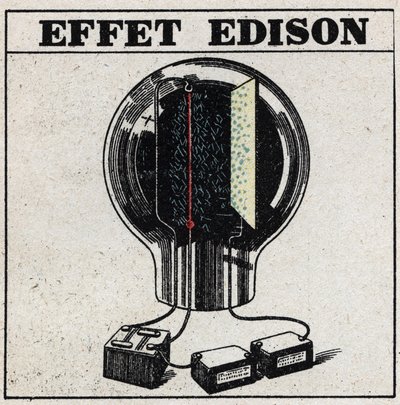 La T.S.F.: effetto Edison in una lampadina elettrica usata per rilevare segnali TSF. Illustrazione anonima del 1925. Collezione privata. da Anonymous Anonymous