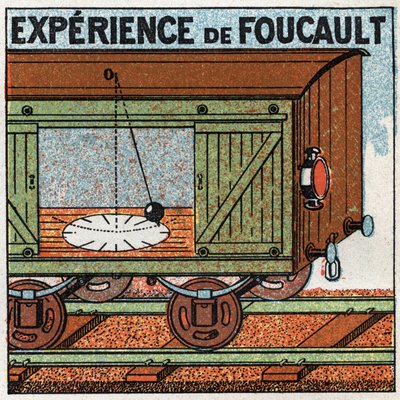 Il pendolo: esperienza del pendolo di Leon Foucault (1819-1868) fatta nel vagone di un treno in movimento. Illustrazione anonima del 1925. Collezione privata. da Anonymous Anonymous