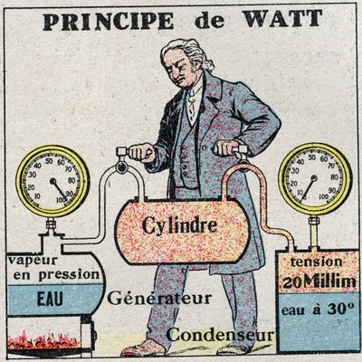 La macchina a vapore: principio di James Watt (1736-1819) da Anonymous Anonymous