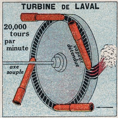 La macchina a vapore: una turbina ad azione inventata da Carl Gustaf Patrik de Laval (1845-1913) nel 1893. Illustrazione anonima del 1925. Collezione privata. da Anonymous Anonymous
