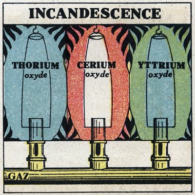 Radiazione termica: incandescente. Illustrazione anonima del 1925. Collezione privata. da Anonymous Anonymous