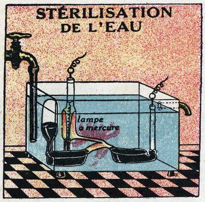 Raggi ultravioletti: sterilizzazione dell
