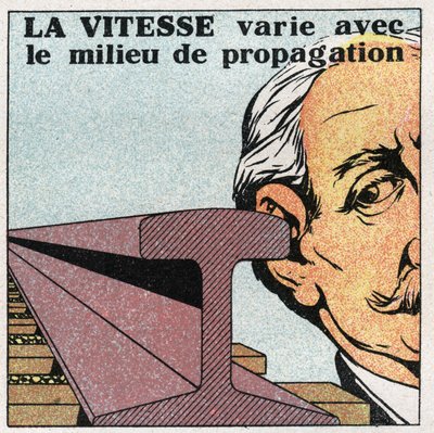 Movimenti vibratori: la velocità varia con i movimenti di propagazione. Illustrazione anonima del 1925. Collezione privata. da Anonymous Anonymous
