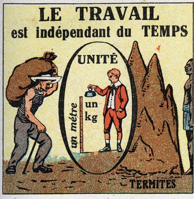 Lavoro e potenza: il lavoro dipende dal tempo. Illustrazione anonima del 1925. Collezione privata. da Anonymous Anonymous