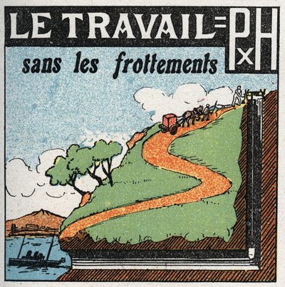 Lavoro e potenza: lavoro senza attrito. Illustrazione anonima del 1925. Collezione privata. da Anonymous Anonymous