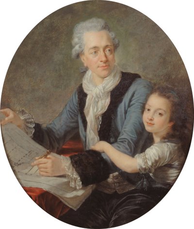 Ritratto dell