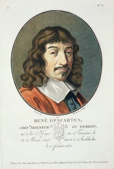 Rene Descartes, da 
