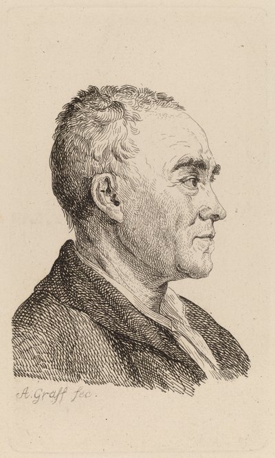 Johann Georg Sulzer da Anton Graff