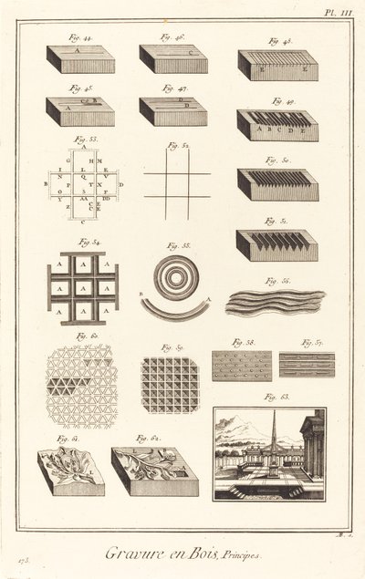 Gravure en Bois, Principes: pl. III da Antonio Baratta