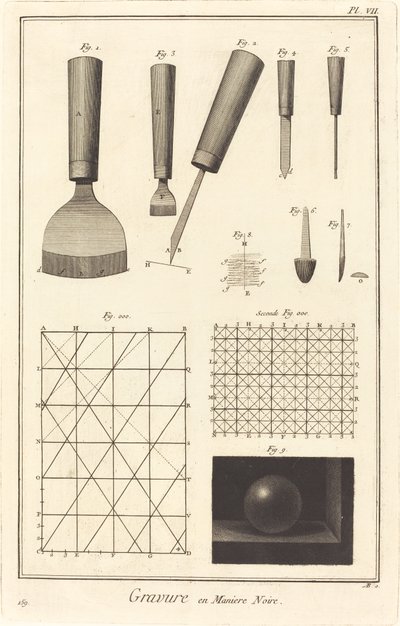 Incisione in maniera nera: tav. VII da Antonio Baratta after A. J. de Fehrt