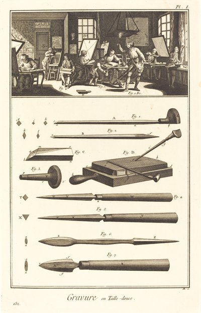 Gravure en Taille-douce: pl. I da Antonio Baratta after A. J. de Fehrt