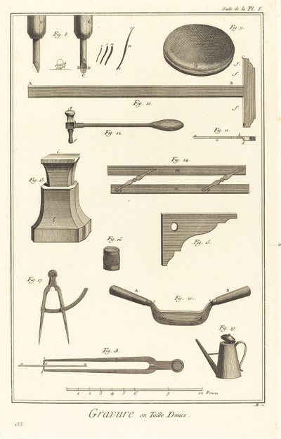 Gravure en Taille Douce: suite de la pl. I da Antonio Baratta after Benoît Louis Prévost and A. J. de Fehrt