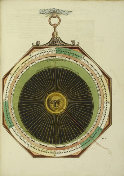 Astronomicum Caesareum, 1540 da Apian