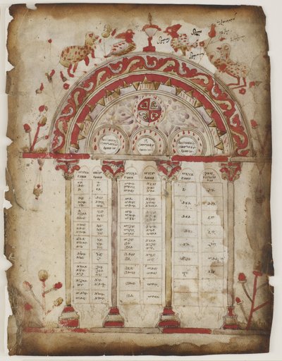 Tavola canonica da un manoscritto evangelico da Armenian School
