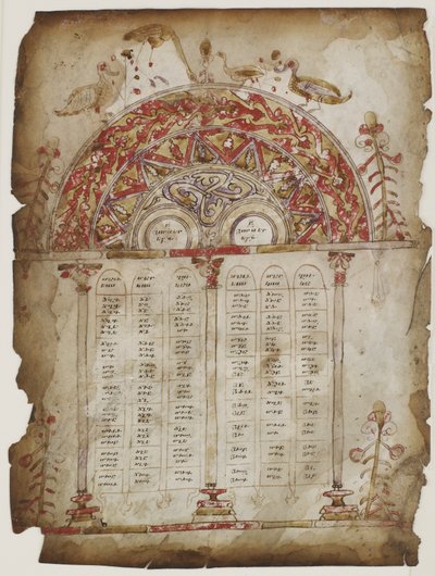 Tavole canoniche da un vangelo da Armenian School