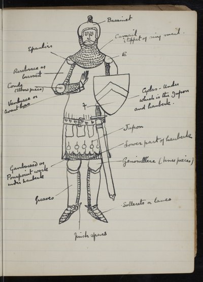 Pagina da un quaderno per The White Company, The Newberry Library Vault Folio Case MS 5116 no. 2 da Arthur Ignatius Conan Doyle
