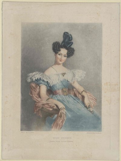 Vissuto intorno al 1833 a Sydney da Artist Unknown