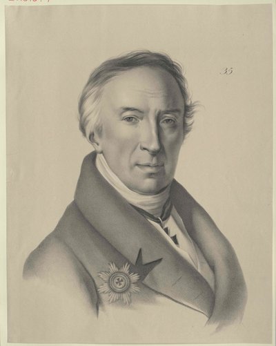 Nikolai Mikhailovich Karamzin da Artist Unknown
