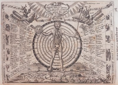 Carta astrologica, 1646 da Athanasius Kircher