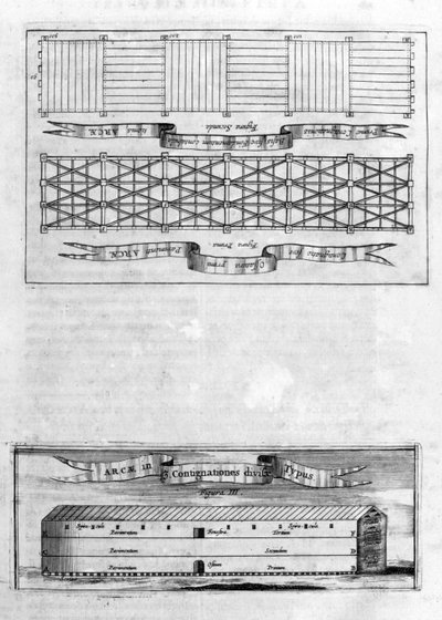 Arca Noe da Athanasius Kircher