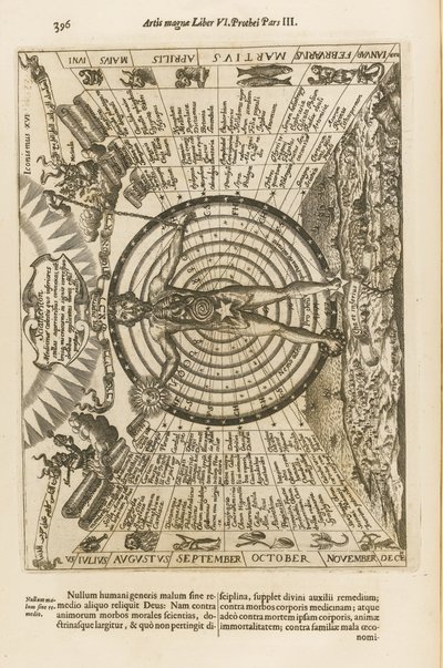 Ars magna lucis et umbrae, 1671 da Athanasius Kircher