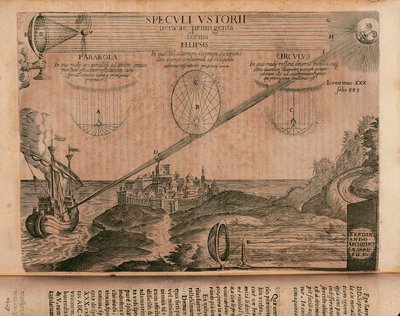 Specchi ustori di Archimede, incisione da Ars magna lucis et umbrae di Athanasius Kircher da Athanasius Kircher