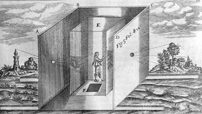 Camera oscura secondo Athanasius Kircher, Lucis et Umbra Roma 1600 da Athanasius Kircher