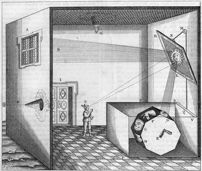 Macchina Catoptrica di Padre Kircher - Macchina con cui un uomo guardando uno specchio piano vede il volto di un asino, un bue o qualsiasi altro animale - in "Ars Magna Lucis Et Umbrae" di Athanasius Kircher da Athanasius Kircher