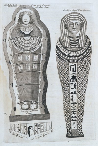 Mummie - in "Sphynx mystagoga" di Athanase Kircher da Athanasius Kircher