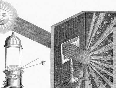 Rifrazione e dispersione della luce solare da Athanasius Kircher