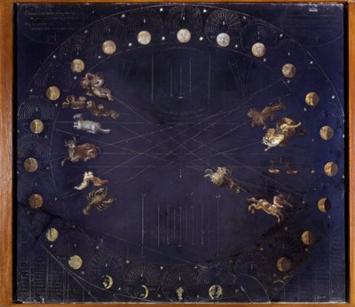 Tavola scientifica che rappresenta i cicli lunari e diverse costellazioni - Athanase Kircher da Athanasius Kircher