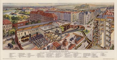 Sistema fognario di una città moderna, Schoeneberg, Germania da August (after) Dressel