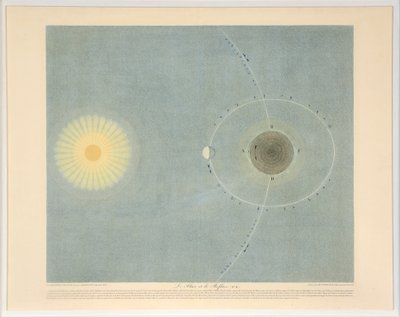 Le Flux et le Reflux no. 6, pub. 1839 da Auguste Henri Dufour