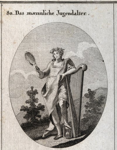 Allegoria dell