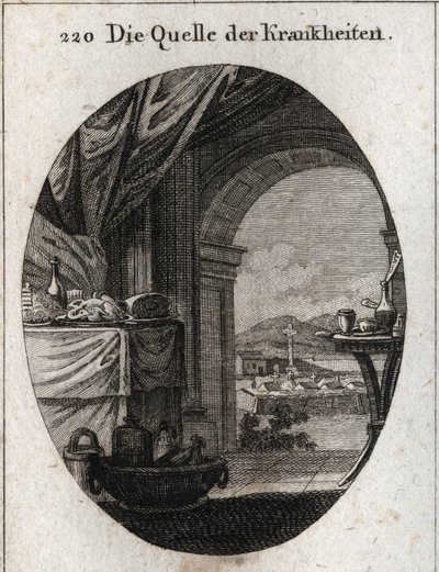 Allegoria dell