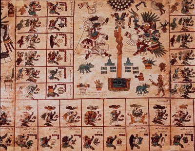 Rappresentazione di divinità azteche e caselle corrispondenti al calendario. Pagina del manoscritto azteco su corteccia Codice Borbonico, codice indigeno precolombiano del Messico centrale, fine XV secolo. Biblioteca dell