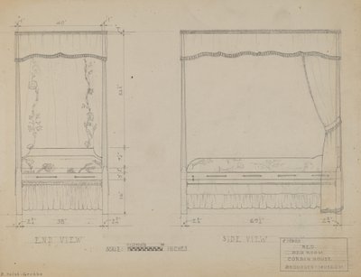 Letto da B. Holst Grubbe
