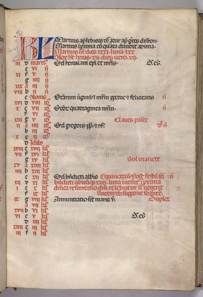 Missale: Fol. 4r: Pagina del Calendario di Marzo, 1469 da Bartolomeo Caporali
