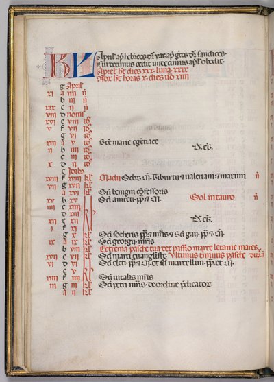 Messale: Fol. 4v: Pagina del calendario di aprile, 1469 da Bartolomeo Caporali