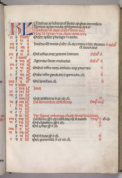 Messale: Fol. 5r: Pagina del calendario di maggio, 1469 da Bartolomeo Caporali