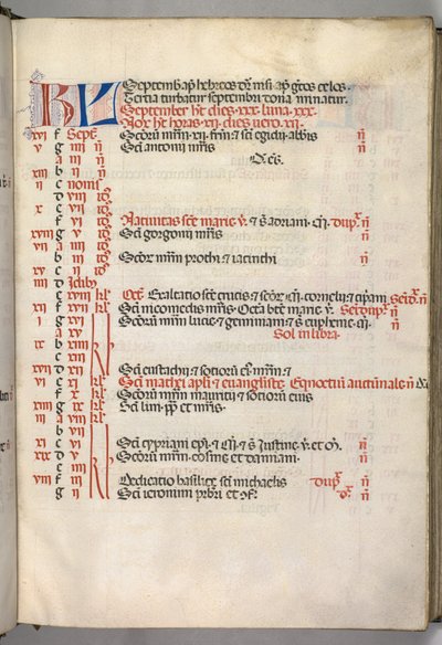 Messale: Fol. 7r: Pagina del calendario di settembre da Bartolomeo Caporali