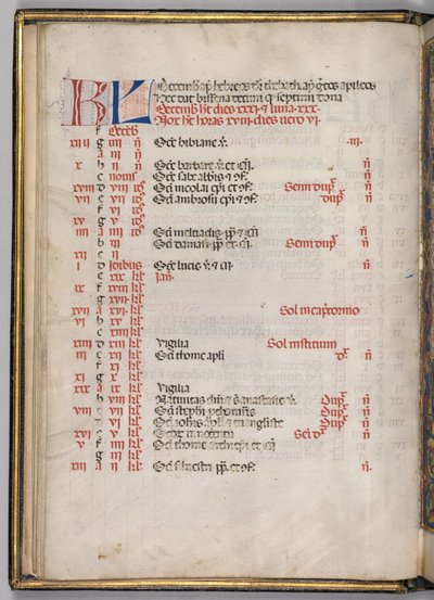 Missale: Fol. 8v: Pagina del calendario di dicembre, 1469 da Bartolomeo Caporali