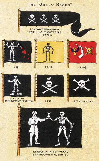 Una selezione di bandiere pirata del XVIII secolo da Basil Lubbock