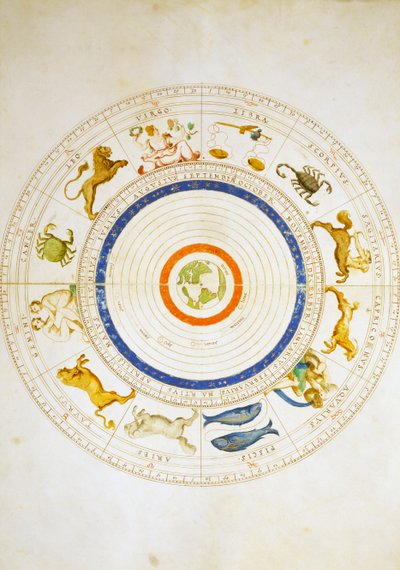 Calendario Zodiacale, dall