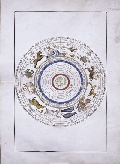 Zodiaco come sfere con la terra al centro dall