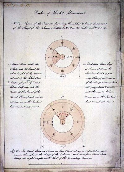 Progetto per la Colonna del Duca di York, Londra da Benjamin Dean Wyatt